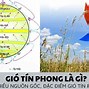 Giá Mậu Dịch Là Gió Gì