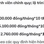 Học Phí Sau Đại Học Y Hà Nội 2023