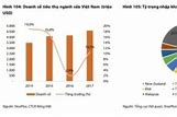 Thị Trường Sữa Việt Nam Bão Hòa